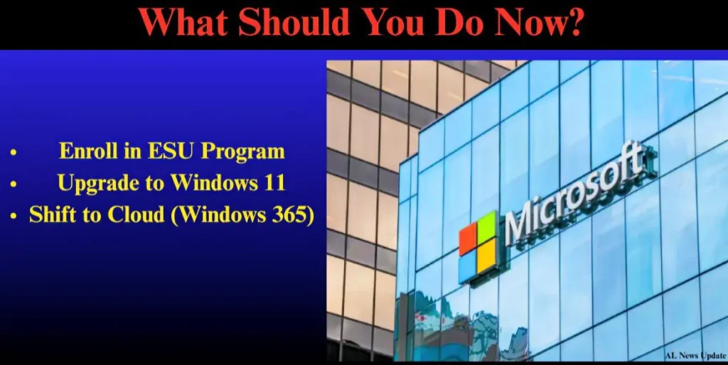 What Should Do Microsoft